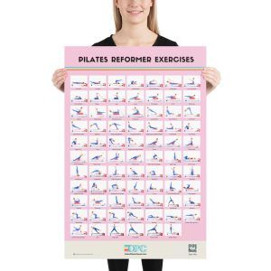 Classical Mat Order Printable Poster | Pilates Equipment FocusPilates